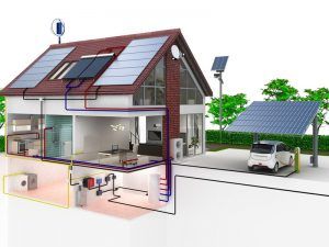 Por qué una casa pasiva o passivhaus